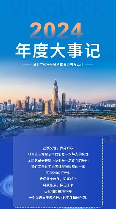 流年铸梦，年度华章 | 巍特环境2024年度大事记