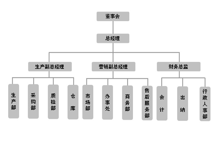 990藏宝阁资料图